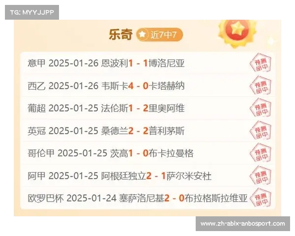 法甲各球队进攻数据表发布：进球、射门、创造机会统计