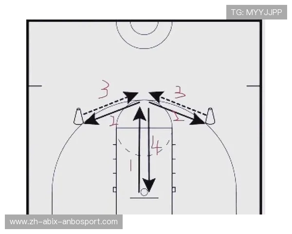 篮球运动员体能训练与技术训练结合提升比赛实战表现的策略