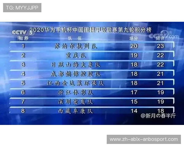 西甲联赛盘路点评：对西甲联赛盘路的分析与评价