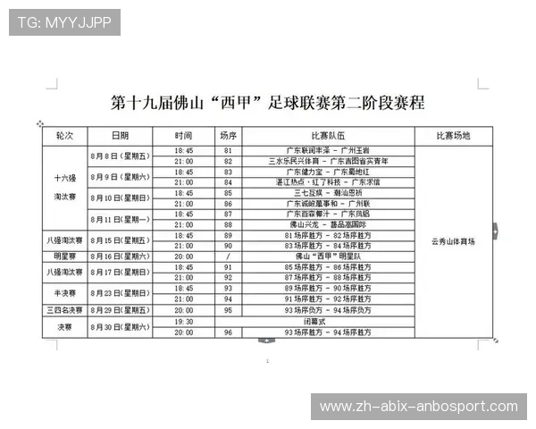 西甲联赛总共需要打多少场比赛？西甲联赛的赛制与赛季安排